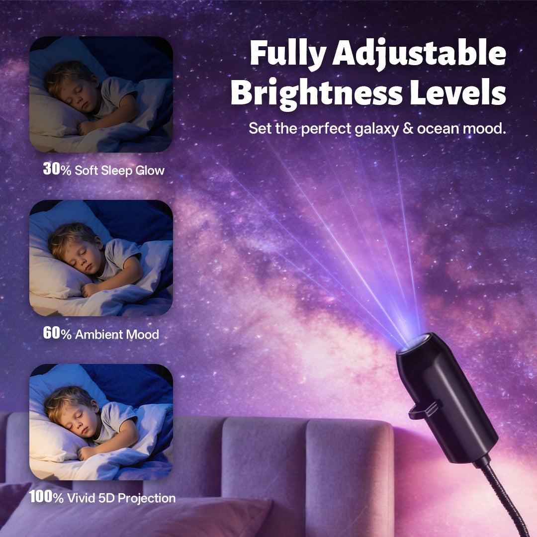𝐁𝐢𝐥𝐥𝐡𝐨𝐥® 𝐍𝐄𝐗𝐓-𝐆𝐄𝐍 𝐒𝐌𝐀𝐑𝐓 𝐏𝐑𝐎𝐉𝐄𝐂𝐓𝐈𝐎𝐍 𝐇𝐃 𝐒𝐦𝐚𝐫𝐭 𝐃𝐲𝐧𝐚𝐦𝐢𝐜 𝟓𝐃 𝐇𝐨𝐥𝐨𝐠𝐫𝐚𝐩𝐡𝐢𝐜 𝐍𝐢𝐠𝐡𝐭 𝐋𝐢𝐠𝐡𝐭 𝐏𝐫𝐨𝐣𝐞𝐜𝐭𝐨𝐫