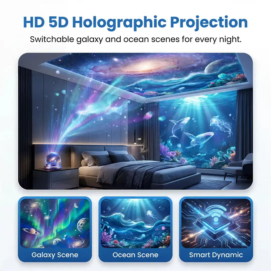 🔮𝐁i𝐥𝐥𝐡𝐨𝐥® 🎵𝐍𝐄𝐗𝐓-𝐆𝐄𝐍 𝐒𝐌𝐀𝐑𝐓 𝐏𝐑𝐎𝐉𝐄𝐂𝐓𝐈𝐎𝐍 𝐇𝐃 𝐒𝐦𝐚𝐫𝐭 𝐃𝐲𝐧𝐚𝐦𝐢𝐜 𝟓𝐃 𝐇𝐨𝐥𝐨𝐠𝐫𝐚𝐩𝐡𝐢𝐜 𝐍𝐢𝐠𝐡𝐭 𝐋𝐢𝐠𝐡𝐭 𝐏𝐫𝐨𝐣𝐞𝐜𝐭𝐨𝐫